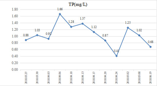 δ���ۺ��������ڳ�-����ʡ��������ɽ���������������