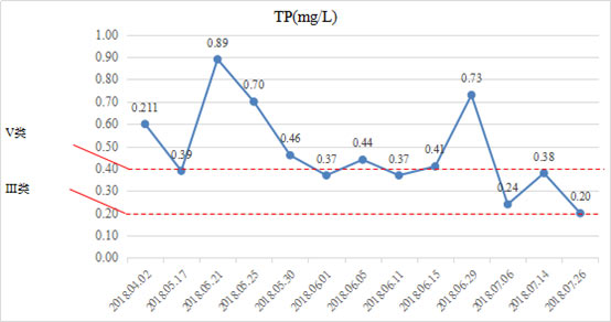 ���ι���|UB8���ι���|��������δ��