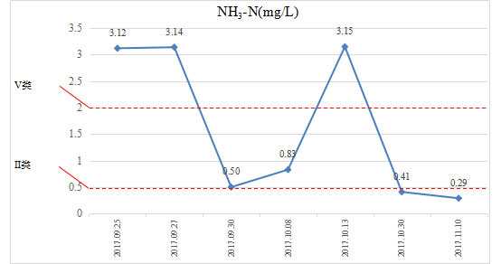 ���ι���|UB8���ι���|��������δ��