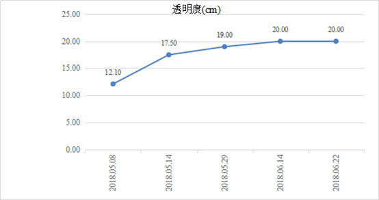 ���ι���|UB8���ι���|��������δ��