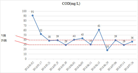 ���ι���|UB8���ι���|��������δ��