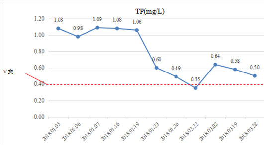 ���ι���|UB8���ι���|��������δ��