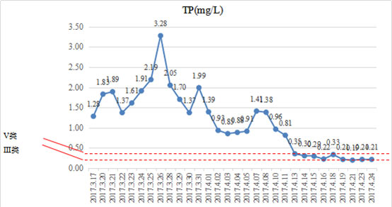 ���ι���|UB8���ι���|��������δ��