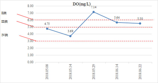 ���ι���|UB8���ι���|��������δ��