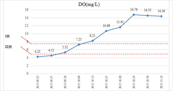 ���ι���|UB8���ι���|��������δ��