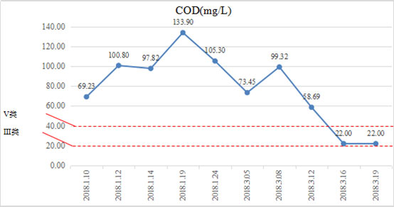 ���ι���|UB8���ι���|��������δ��