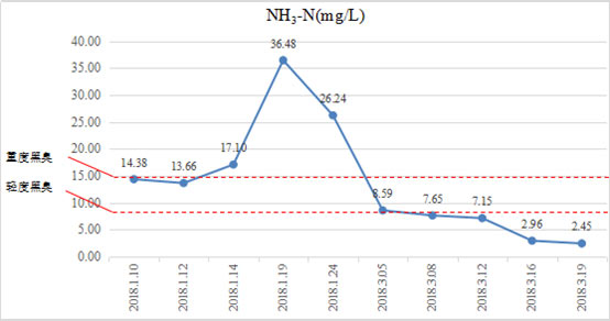 ���ι���|UB8���ι���|��������δ��