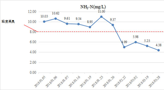 ���ι���|UB8���ι���|��������δ��