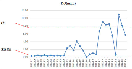 ���ι���|UB8���ι���|��������δ��