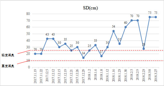 ���ι���|UB8���ι���|��������δ��