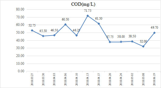 δ���ۺ��������ڳ�-����ʡ��������ɽ���������������