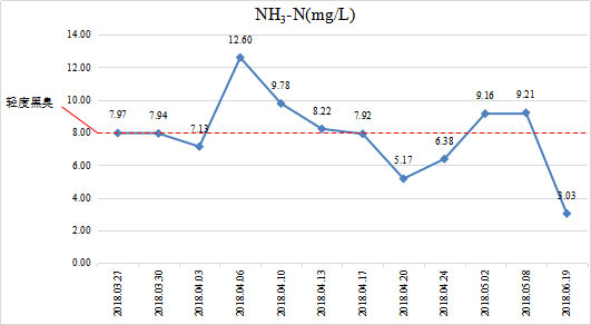 δ���ۺ��������ڳ�-����ʡ��������ɽ���������������