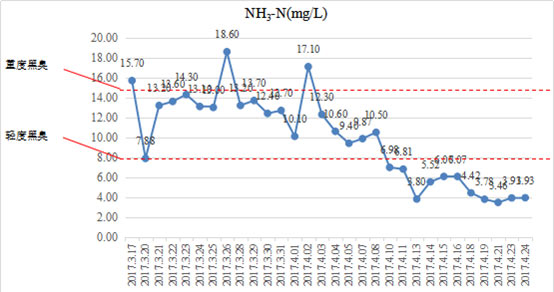 ���ι���|UB8���ι���|��������δ��