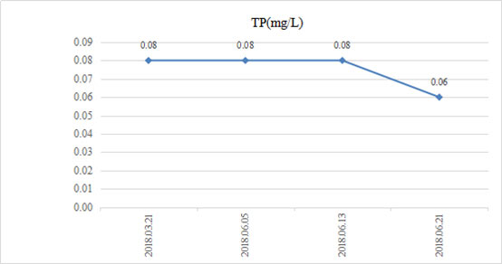 ���ι���|UB8���ι���|��������δ��