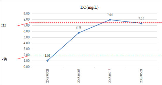 ���ι���|UB8���ι���|��������δ��