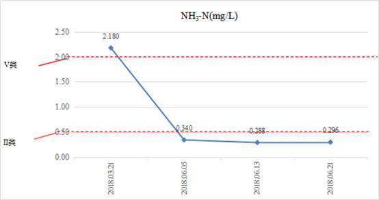 ���ι���|UB8���ι���|��������δ��