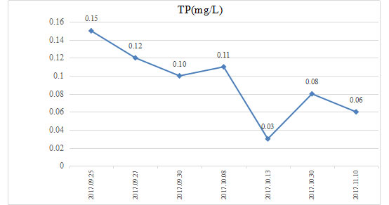 ���ι���|UB8���ι���|��������δ��