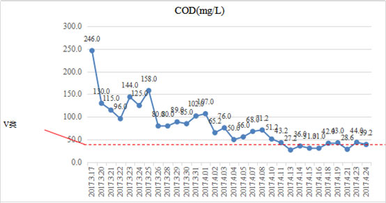 ���ι���|UB8���ι���|��������δ��