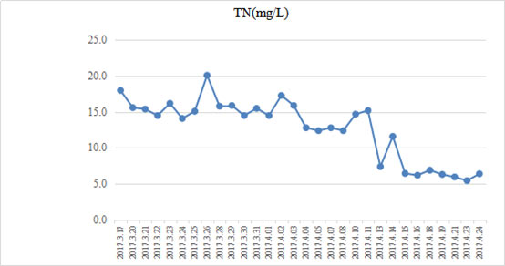 ���ι���|UB8���ι���|��������δ��