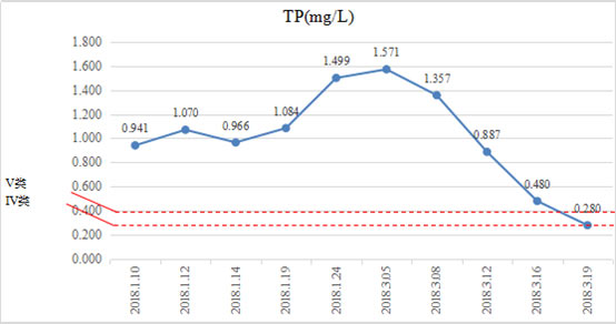 ���ι���|UB8���ι���|��������δ��