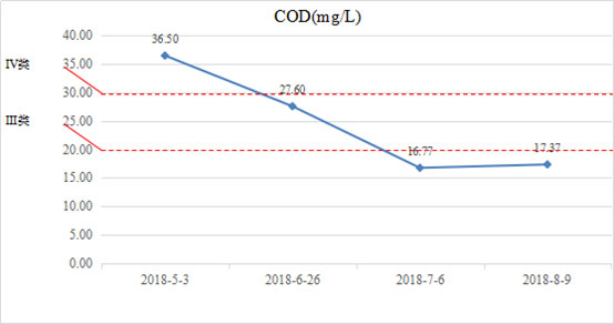 ���ι���|UB8���ι���|��������δ��