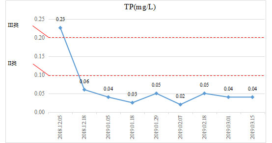 ���ι���|UB8���ι���|��������δ��