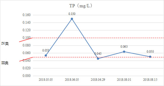 ���ι���|UB8���ι���|��������δ��