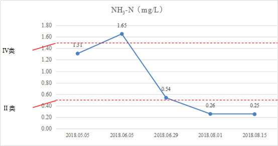 ���ι���|UB8���ι���|��������δ��