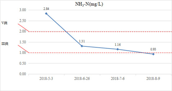 ���ι���|UB8���ι���|��������δ��