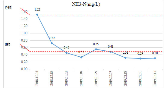 ���ι���|UB8���ι���|��������δ��