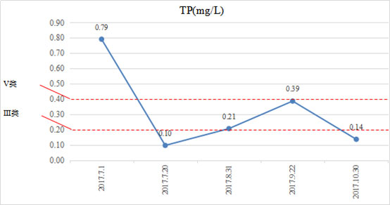 ���ι���|UB8���ι���|��������δ��