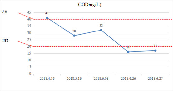 ���ι���|UB8���ι���|��������δ��