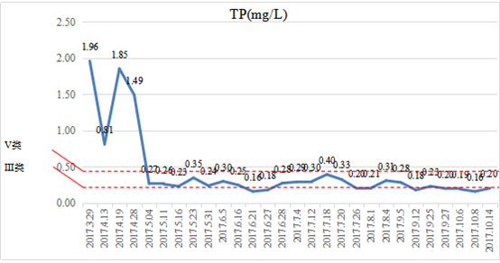 ���ι���|UB8���ι���|��������δ��