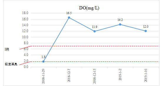 ���ι���|UB8���ι���|��������δ��