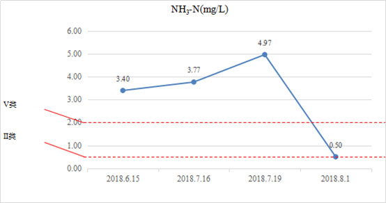 ���ι���|UB8���ι���|��������δ��