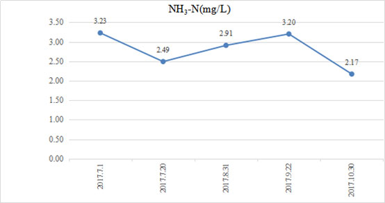 ���ι���|UB8���ι���|��������δ��