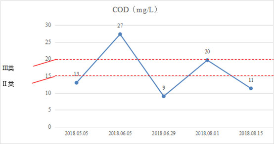 ���ι���|UB8���ι���|��������δ��