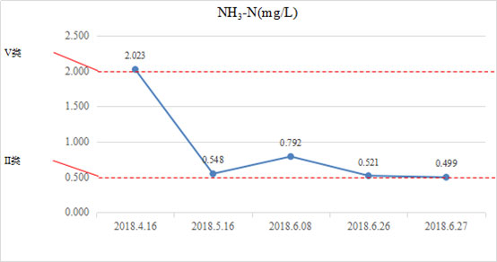 ���ι���|UB8���ι���|��������δ��