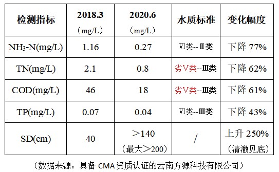 ���ι���|UB8���ι���|��������δ��