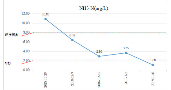 ���ι���|UB8���ι���|��������δ��