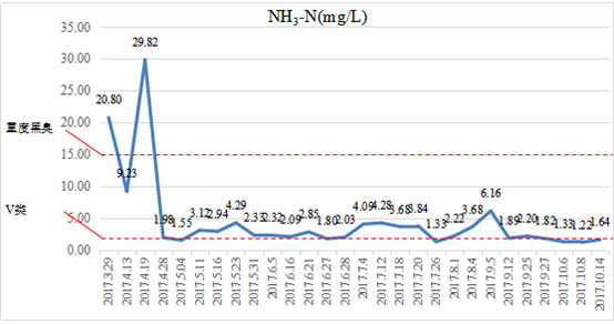 ���ι���|UB8���ι���|��������δ��