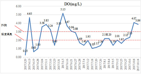 ���ι���|UB8���ι���|��������δ��