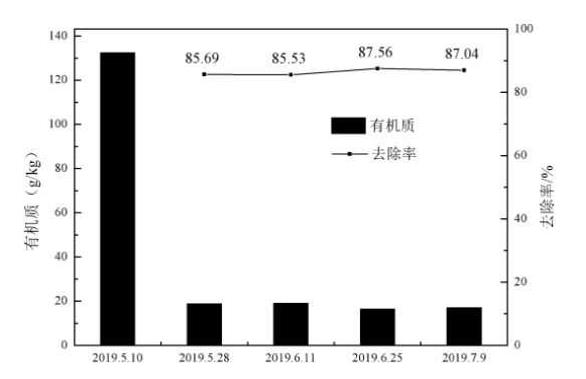 ���ι���|UB8���ι���|��������δ��