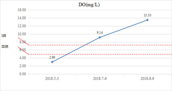 ���ι���|UB8���ι���|��������δ��