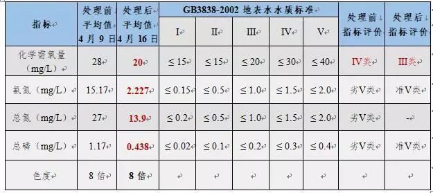 ���ι���|UB8���ι���|��������δ��