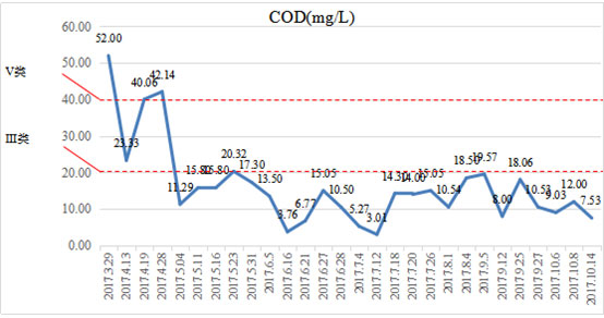 ���ι���|UB8���ι���|��������δ��