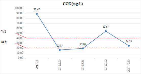 ���ι���|UB8���ι���|��������δ��