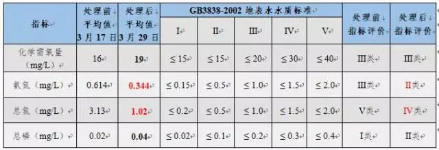 ���ι���|UB8���ι���|��������δ��