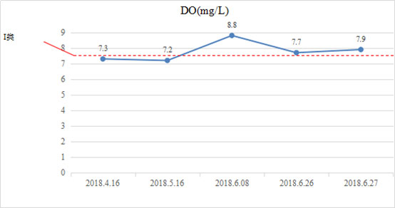 ���ι���|UB8���ι���|��������δ��