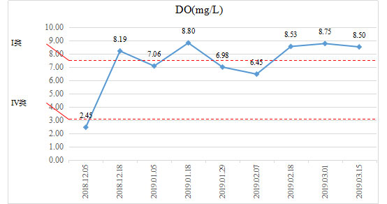 ���ι���|UB8���ι���|��������δ��